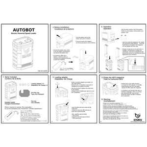 EMG Autobot - Elektrická plnička