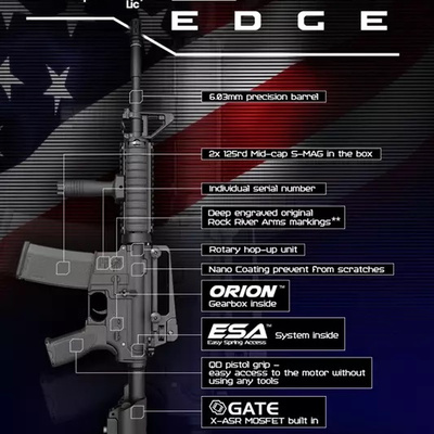 SA M4 CQB (RRA SA-E04 EDGE(TM)) - Černá
