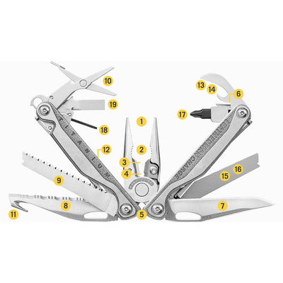 Leatherman Multitool CHARGE(R) TTi PLUS - Stříbrná