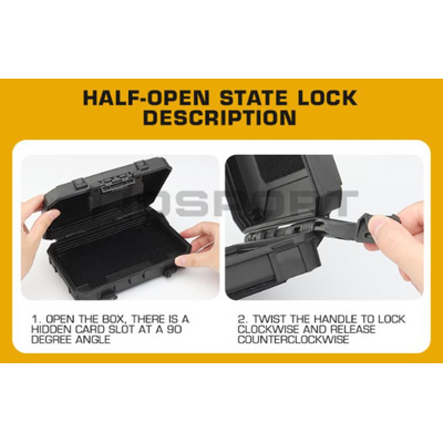 Plastové Molle voděodolné ADMIN pouzdro - MC