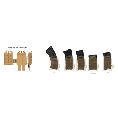 Novritsch Low Profile molle sumka na zásobník AR15 (M4/16) - ACP