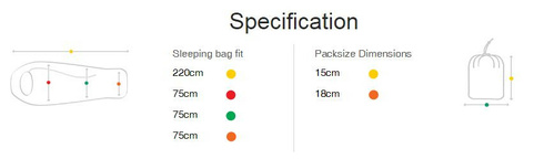 DynamicsHPA - Airsoftový krám, Airsoft zbraně, střelivo, vybavení - Spací pytel JUNGLE BAG Snugpak(R) - Černý