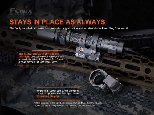 DynamicsHPA - Airsoftový krám, Airsoft zbraně, střelivo, vybavení - Kovová montáž Fenix ALG-16 pro svítilny na M-LOK