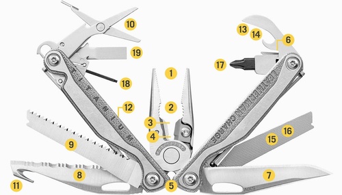 DynamicsHPA - Airsoftový krám, Airsoft zbraně, střelivo, vybavení - Leatherman Multitool CHARGE(R) TTi PLUS - Stříbrná