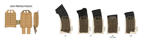 DynamicsHPA - Airsoftový krám, Airsoft zbraně, střelivo, vybavení - Novritsch Low Profile molle sumka na zásobník AR15 (M4/16) - Coyote Brown