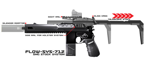 DynamicsHPA - Airsoftový krám, Airsoft zbraně, střelivo, vybavení - SRU - Airsoft Classic advanced design kit  plus  SMG FLOW pažba pro WE M712