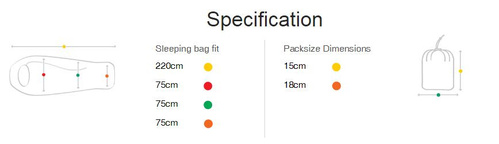 DynamicsHPA - Airsoftový krám, Airsoft zbraně, střelivo, vybavení - Spací pytel JUNGLE BAG Snugpak(R) - Olivový